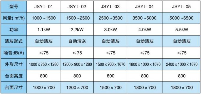 QQ截圖20180205134841
