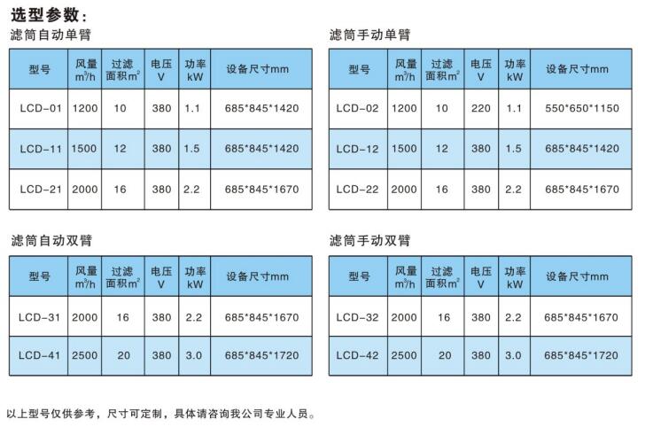 QQ截圖20180205141829