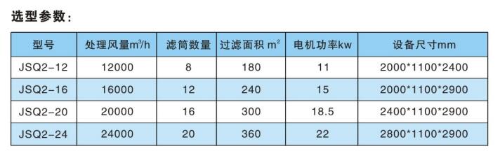 QQ截圖20180205142940